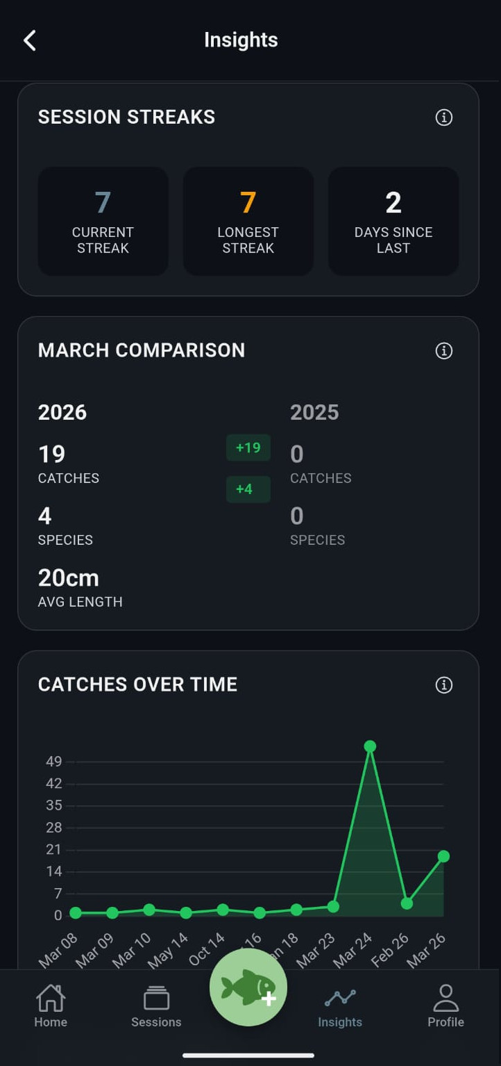 Flyloops Screenshot 3