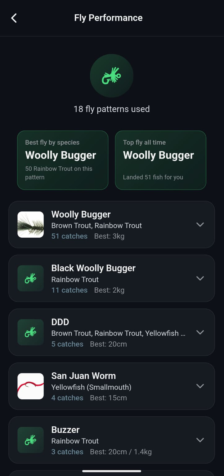 Flyloops Screenshot 7